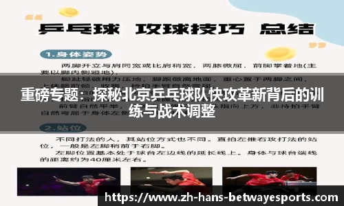 重磅专题：探秘北京乒乓球队快攻革新背后的训练与战术调整